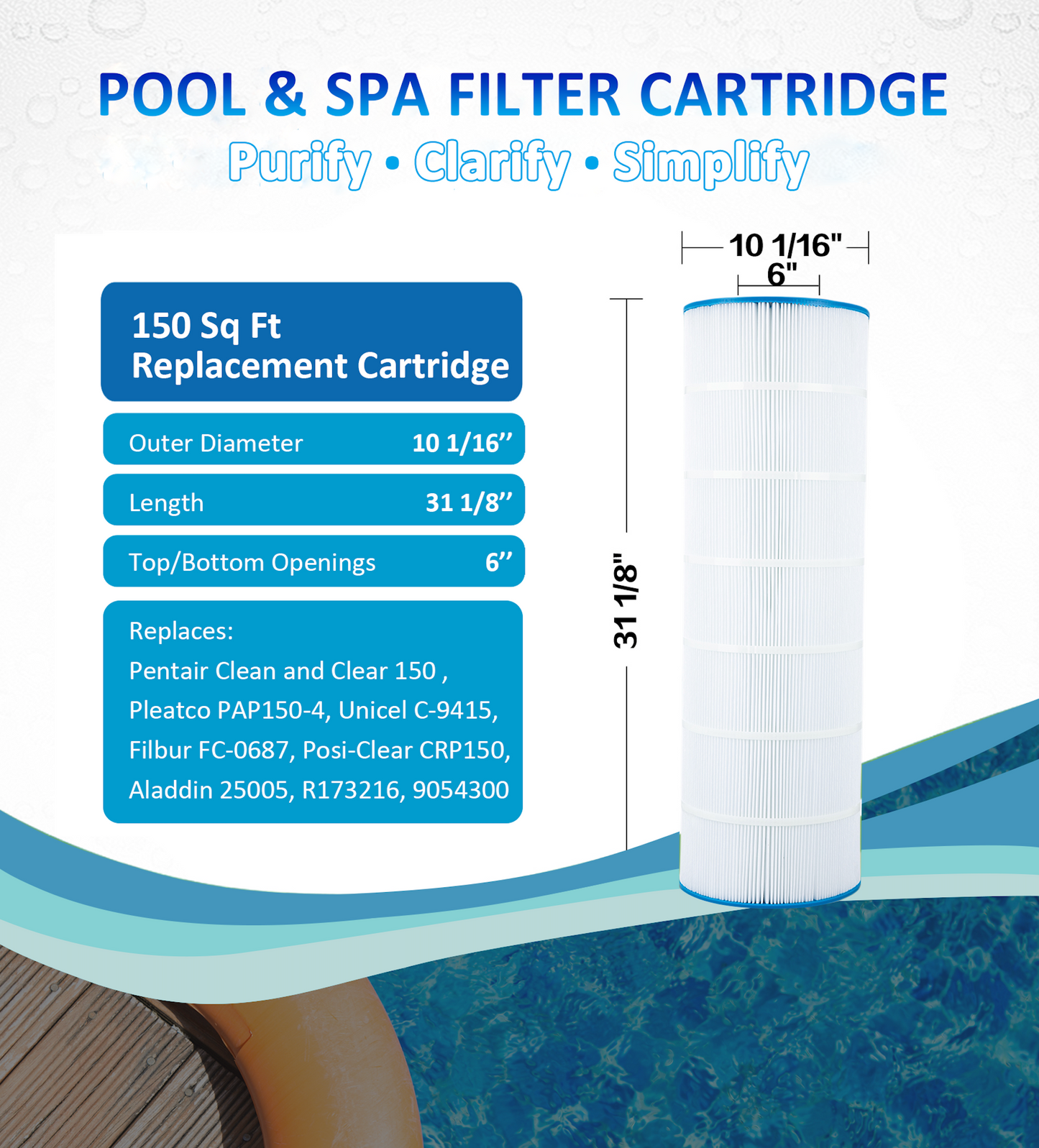 150 SF Filter Cartridge (For Pentair)