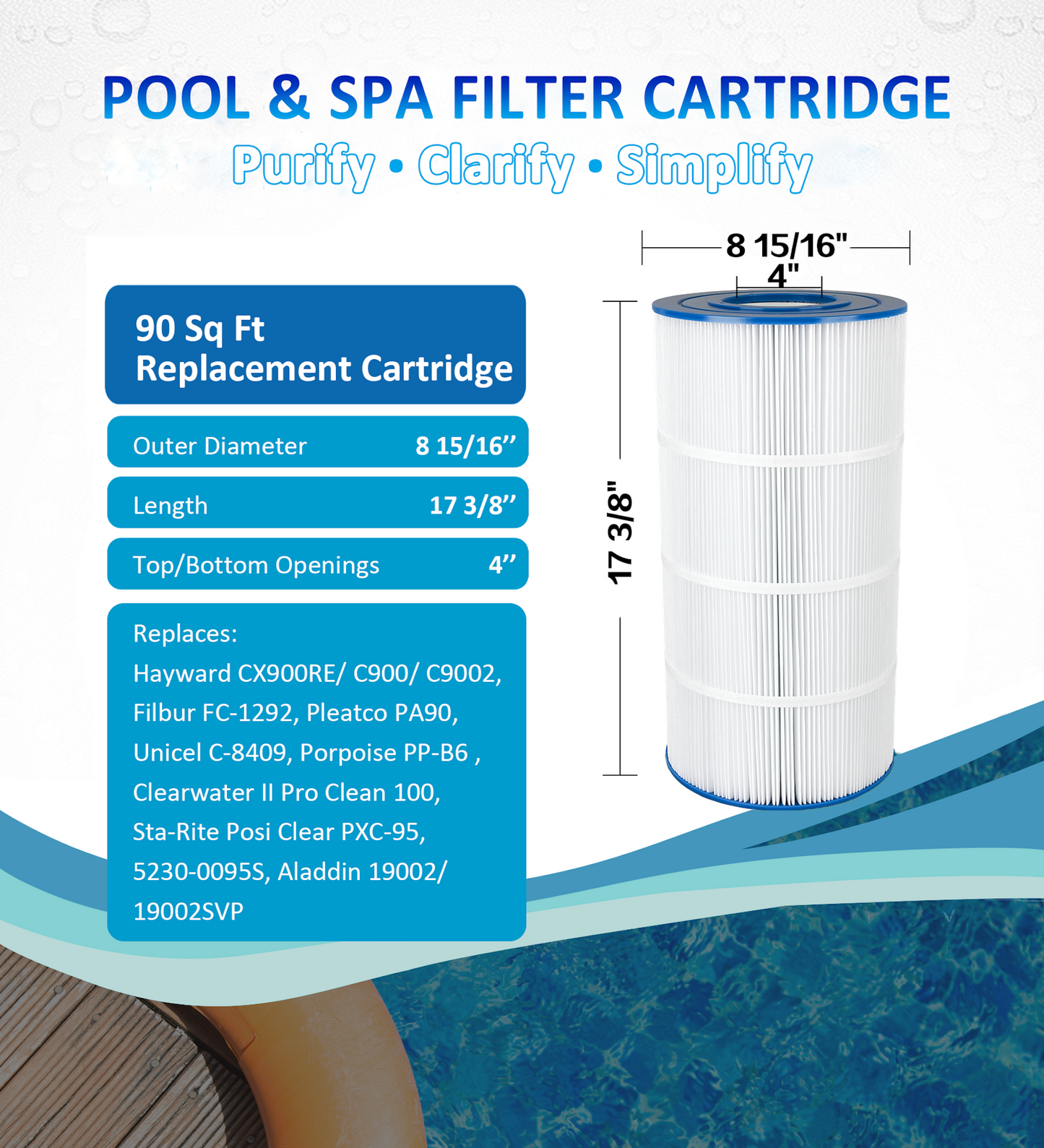 90 SF Filter Cartridge (For Hayward)