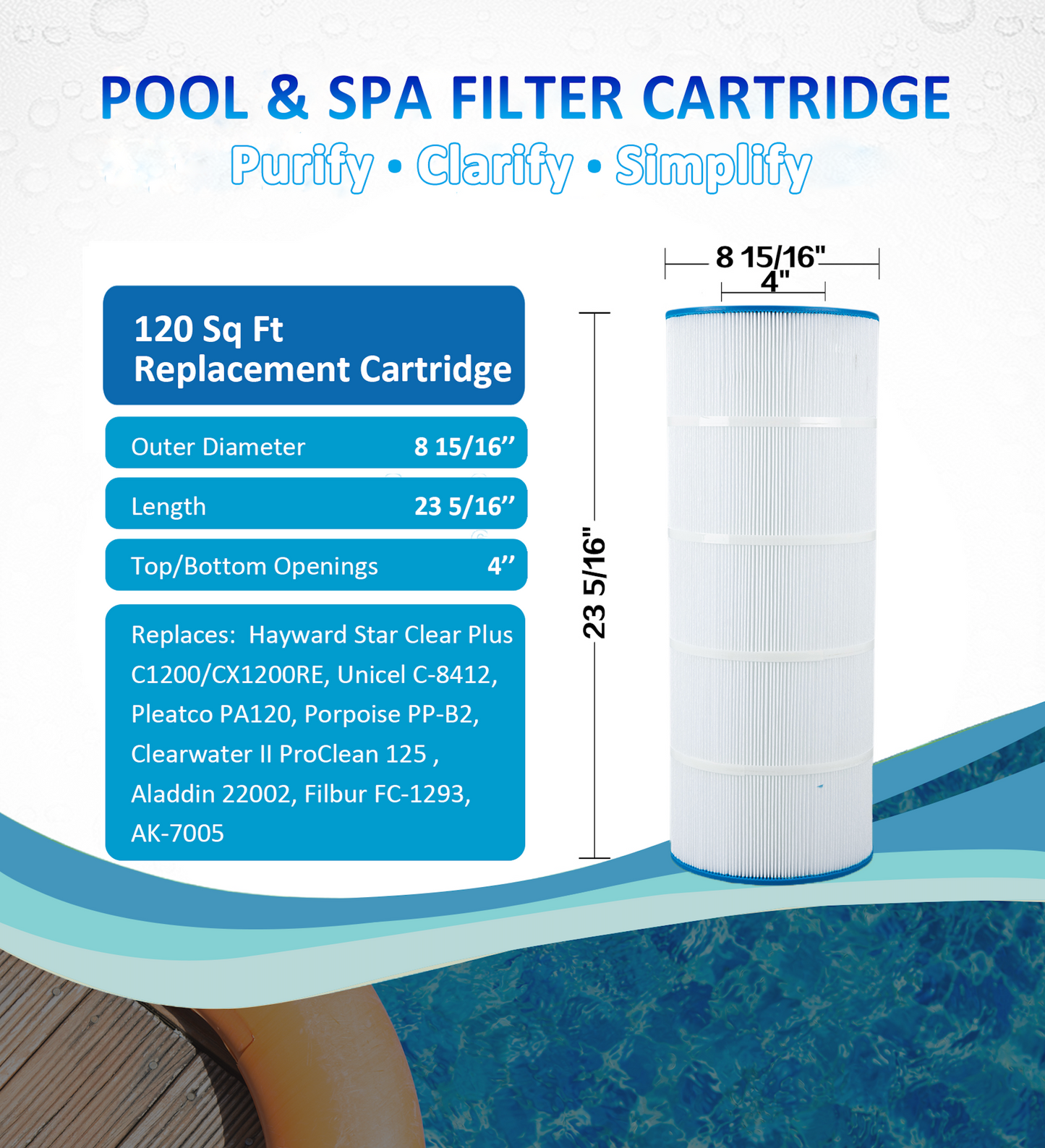 120 SF Filter Cartridge (For Hayward)