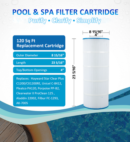 120 SF Filter Cartridge (For Hayward)