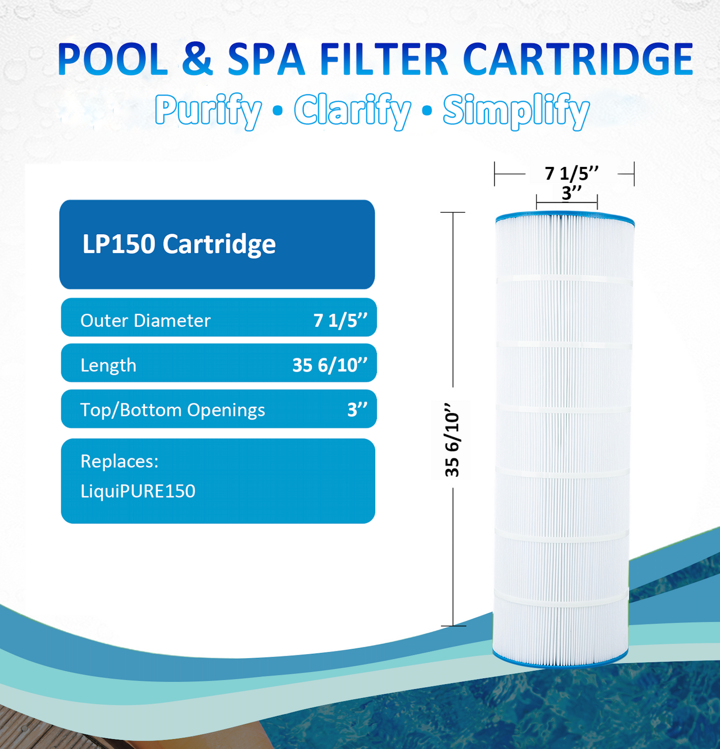 LiquiPURE150 Replacement Cartridge