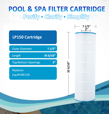LiquiPURE150 Replacement Cartridge
